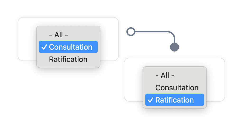 Customizable-Workflow-Stages