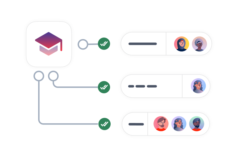 Learning Management System