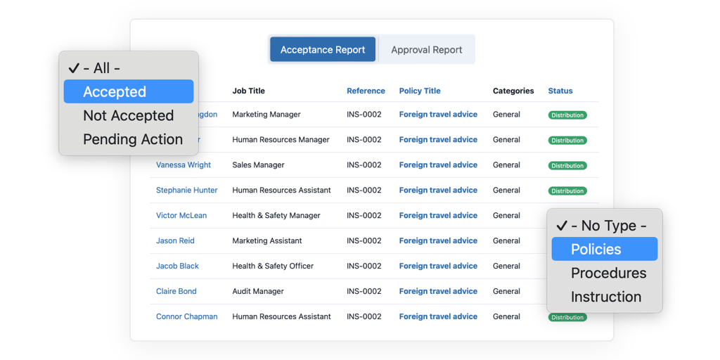 Robust-Reporting-and-Analytics