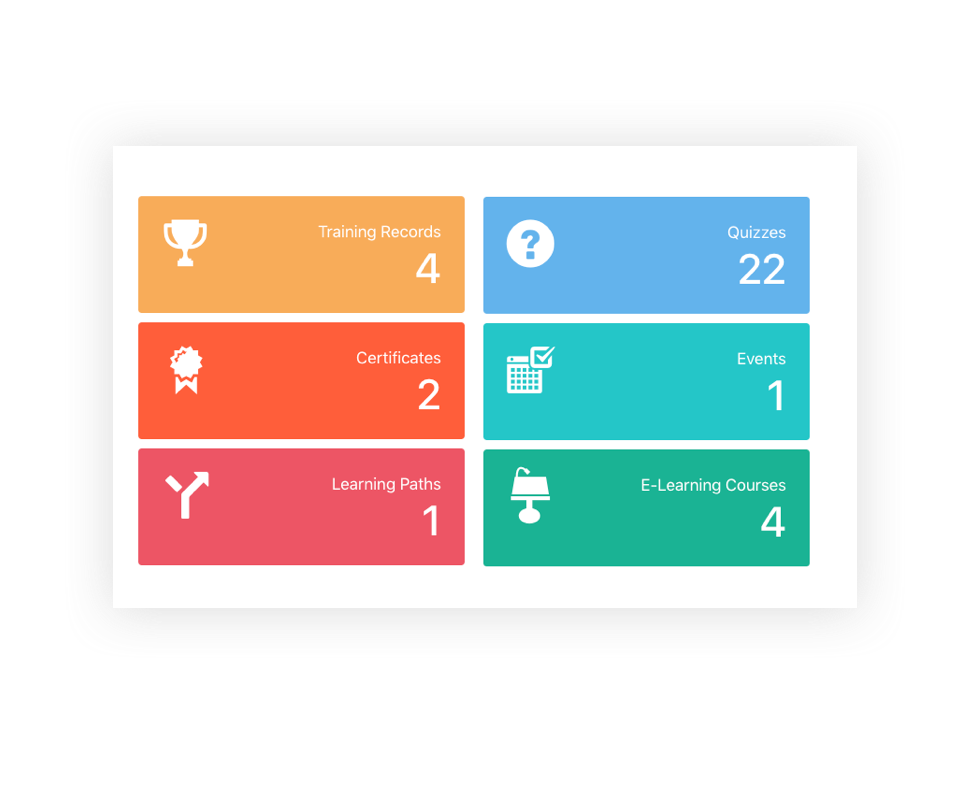 claromentis_intranet_learning_dashboard-copy (1)