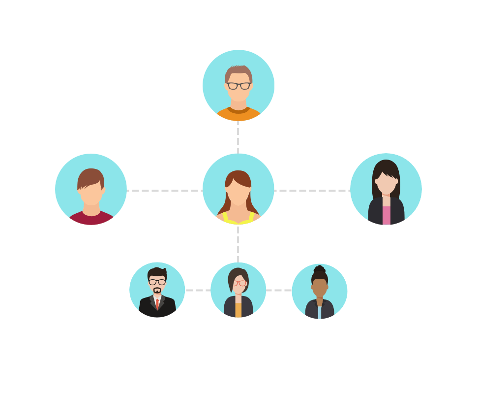 claromentis_people_orgchart-1