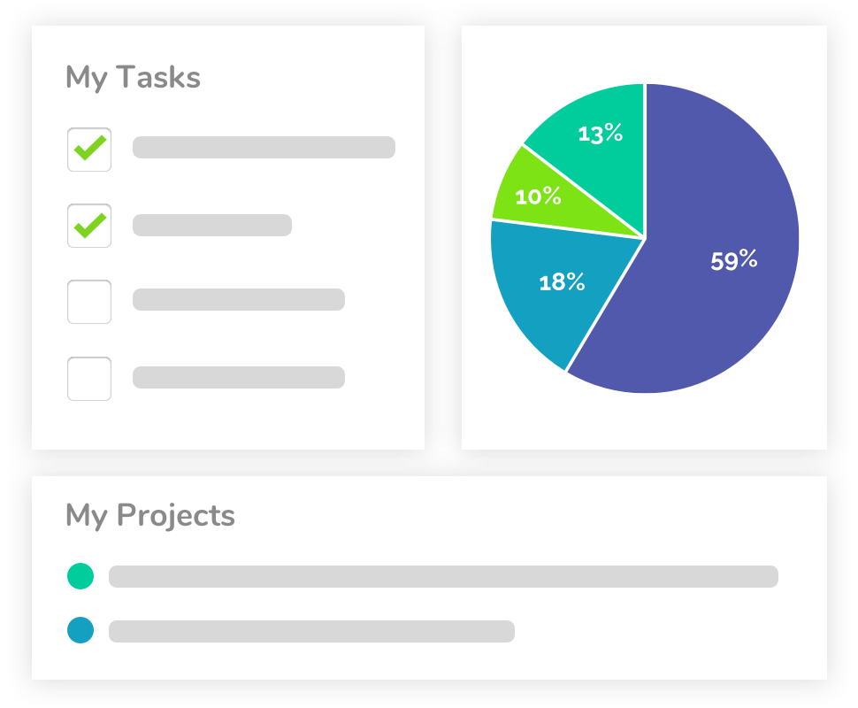 claromentis_projects_dashboard