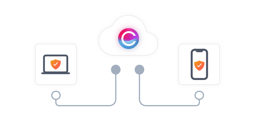 cloud-intranet-and-data-security