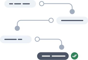 Customise your project workflow