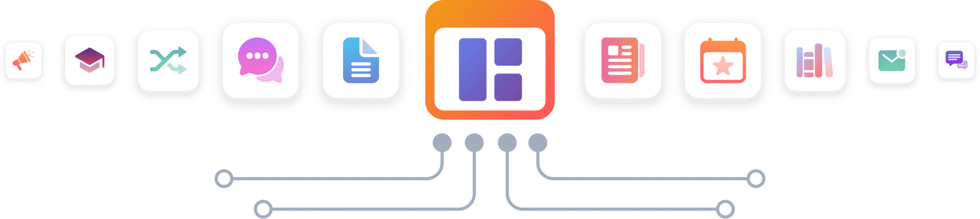 Reduce costs and complexity with one central corporate intranet