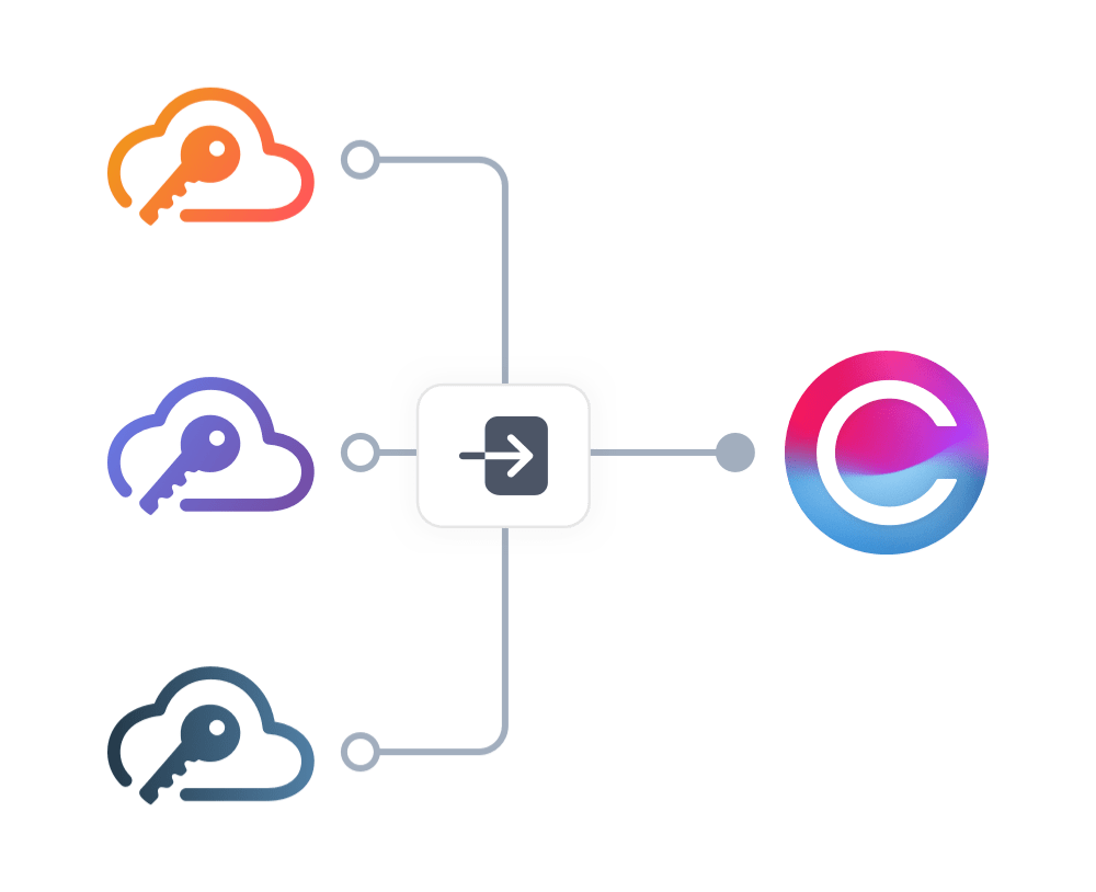 single-sign-on-padding@3x
