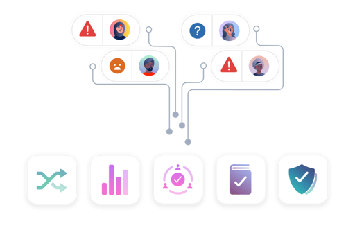 Key features of complaint management software