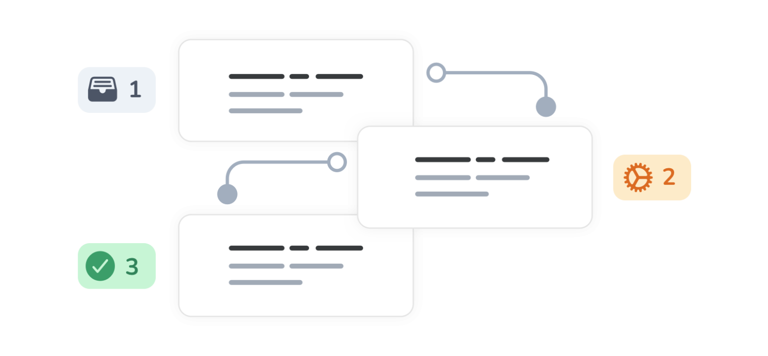 What-is-workflow-automation-1-1536x713-1