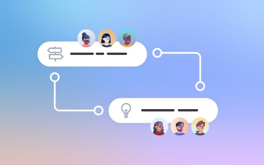 Employee Training Blog